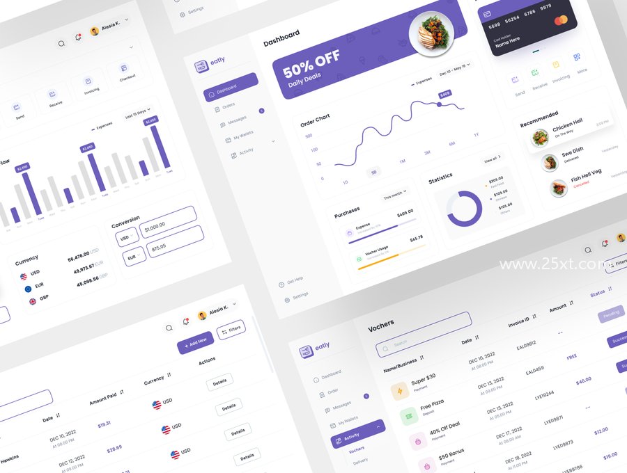 25xt-163911-Eatly - Food Deilvery Dashboard UI KIT5.jpg