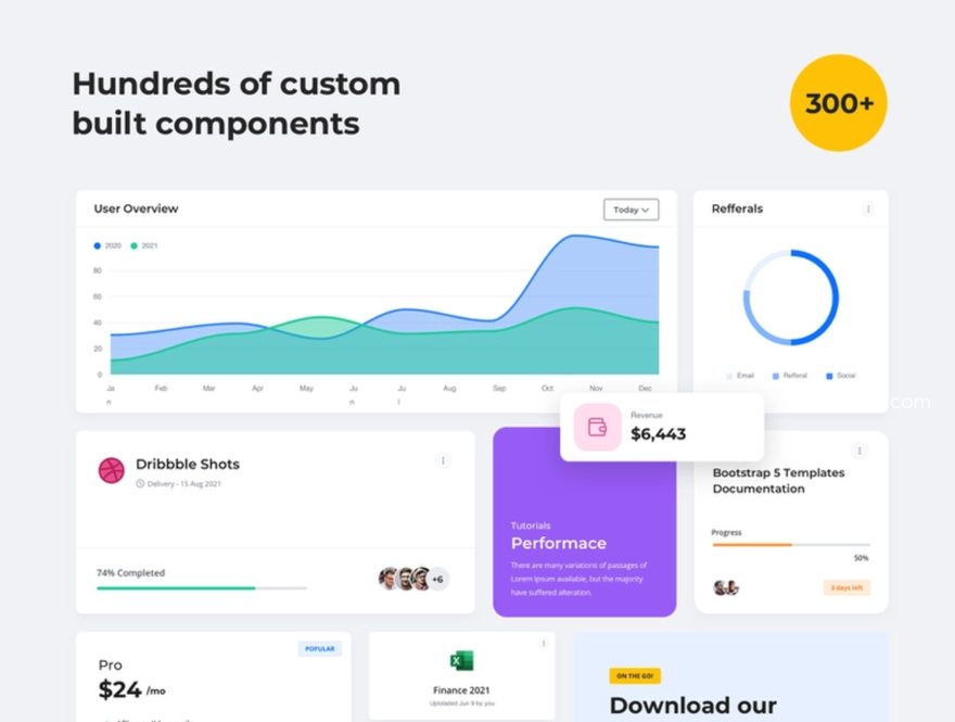 25xt-164272-Muze Admin Dashboard Template4.jpg