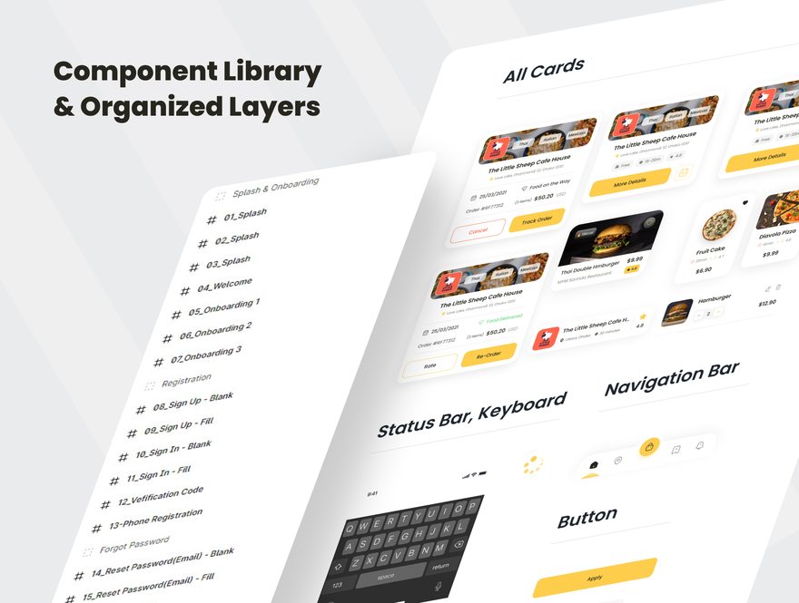25xt-164808-Fodies - Food Delivery App UI Kit3.jpg