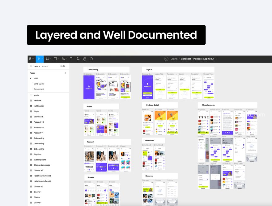 25xt-165277-Corecast - Podcast App UI Kit4.jpg