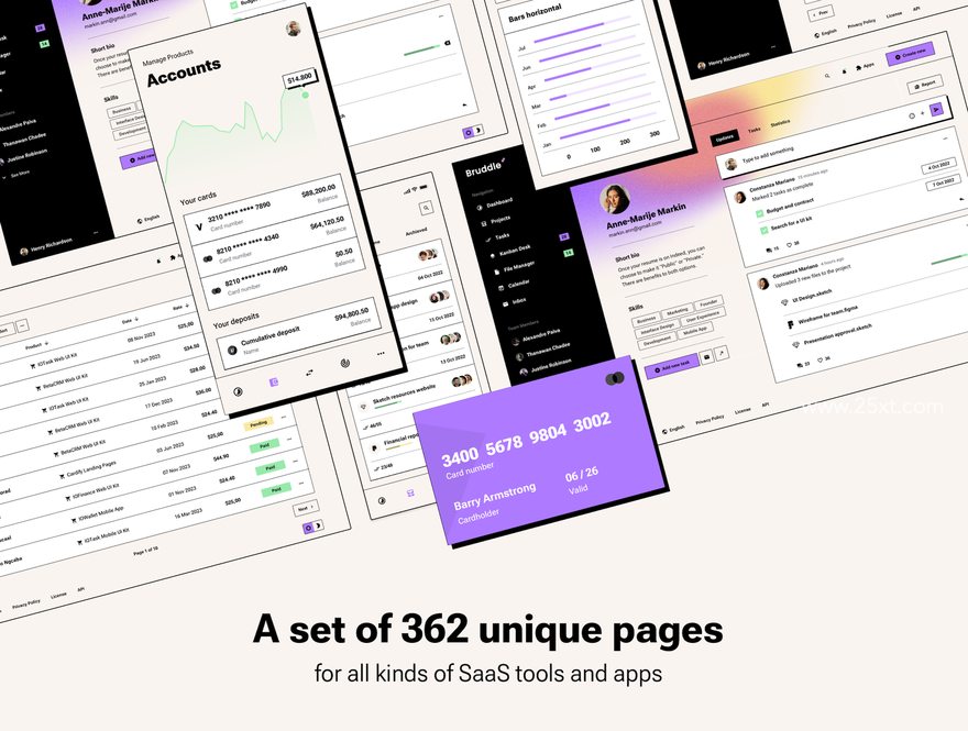 25xt-165505-Bruddle - Neo brutalism UI kit for SaaS Dashboards3.jpg
