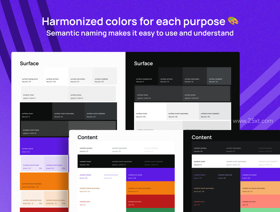 25xt-174249-Oceanik - Advanced Design System for Figma6.jpg