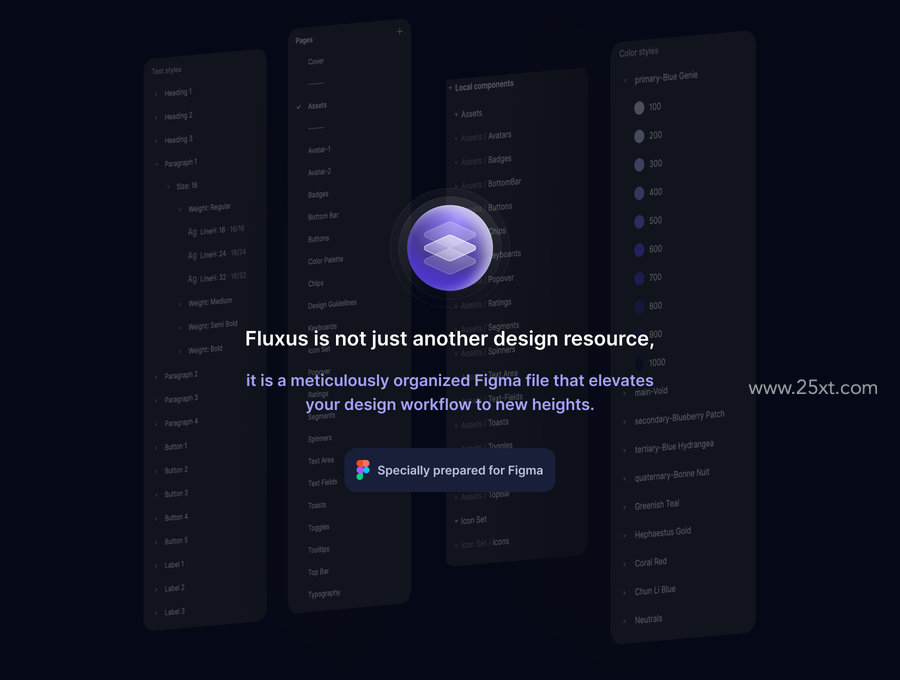 25xt-174631-Fluxus Mobile Design System3.jpg
