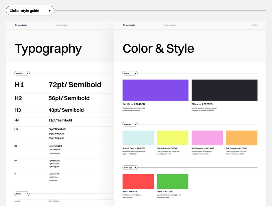 25xt-174654-Macrivate - SaaS Blocks UI Kit5.jpg