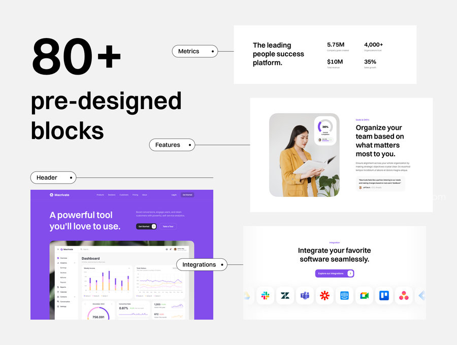 25xt-174654-Macrivate - SaaS Blocks UI Kit6.jpg