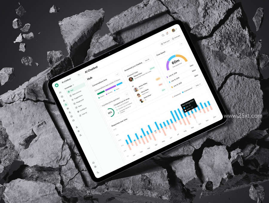 25xt-176838-Botizo - AI Customer Support Web App UI KIT8.jpg