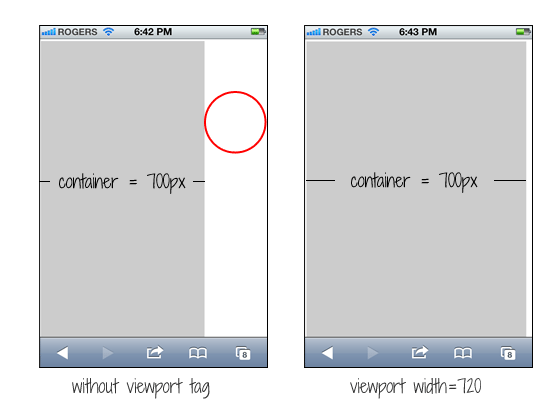 smaller-viewport-width