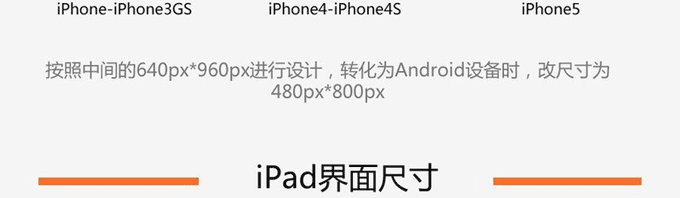 appdesign1