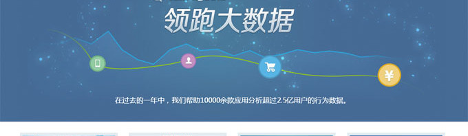 talkingdata