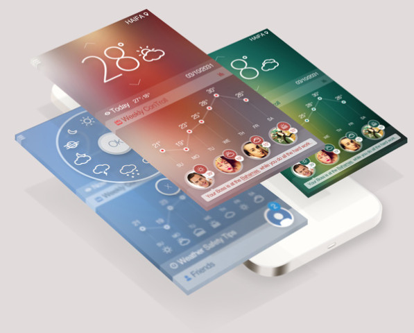 Weather-ConTroll5