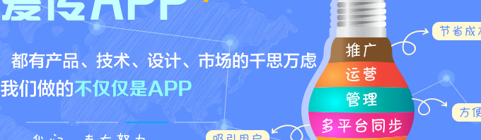 愛傳APP