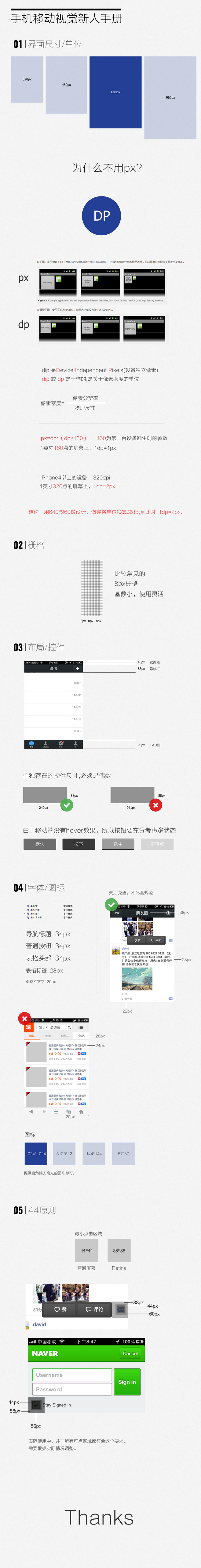 dp全解