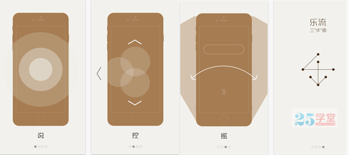 樂流app