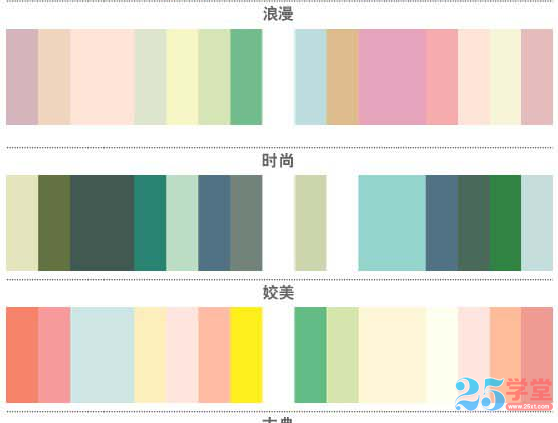 建立色卡