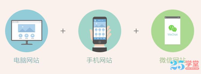 凡科免費(fèi)建站2