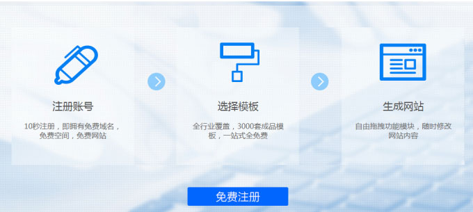 凡科自助建站
