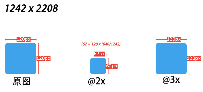124222
