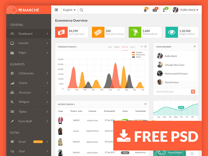 marche_dashboard