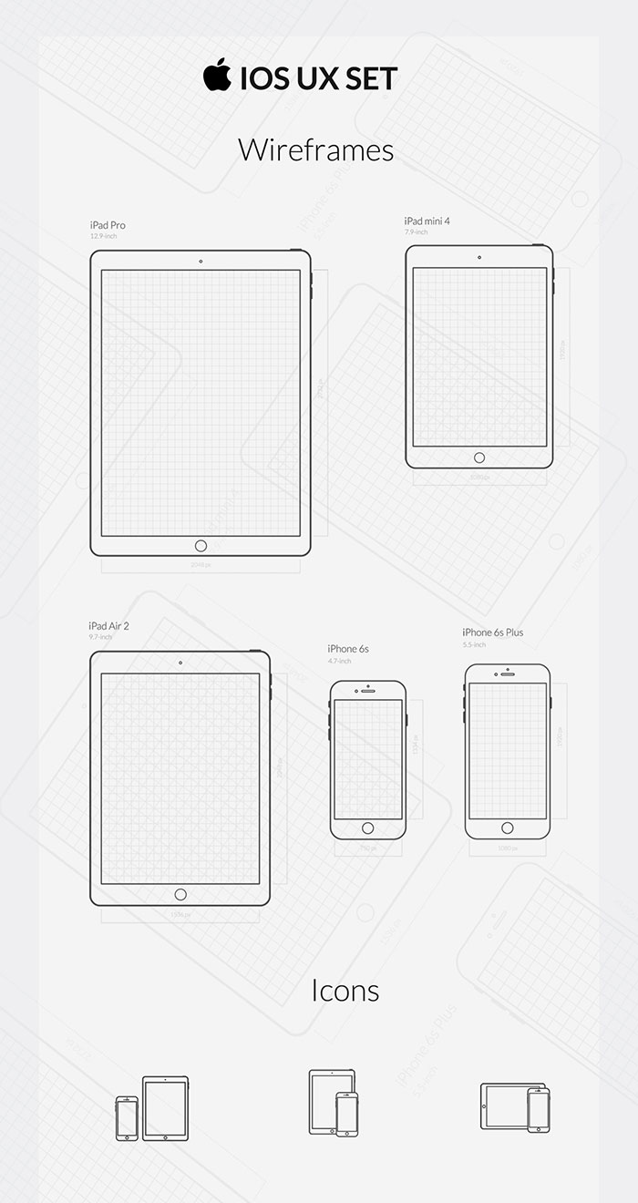 Diagram-UX-app交互原型模板2