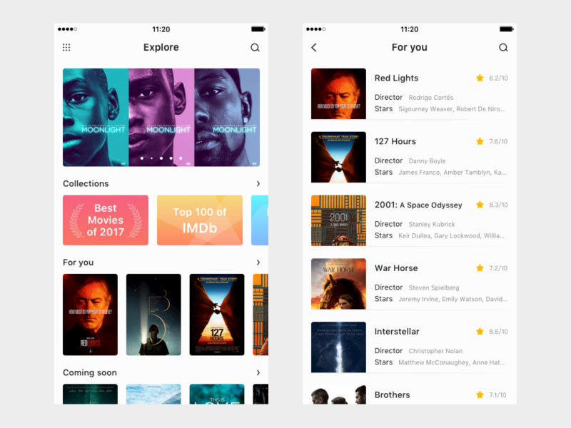 artboard