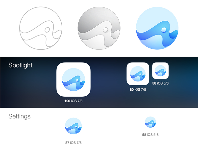 Oceans Icon Project