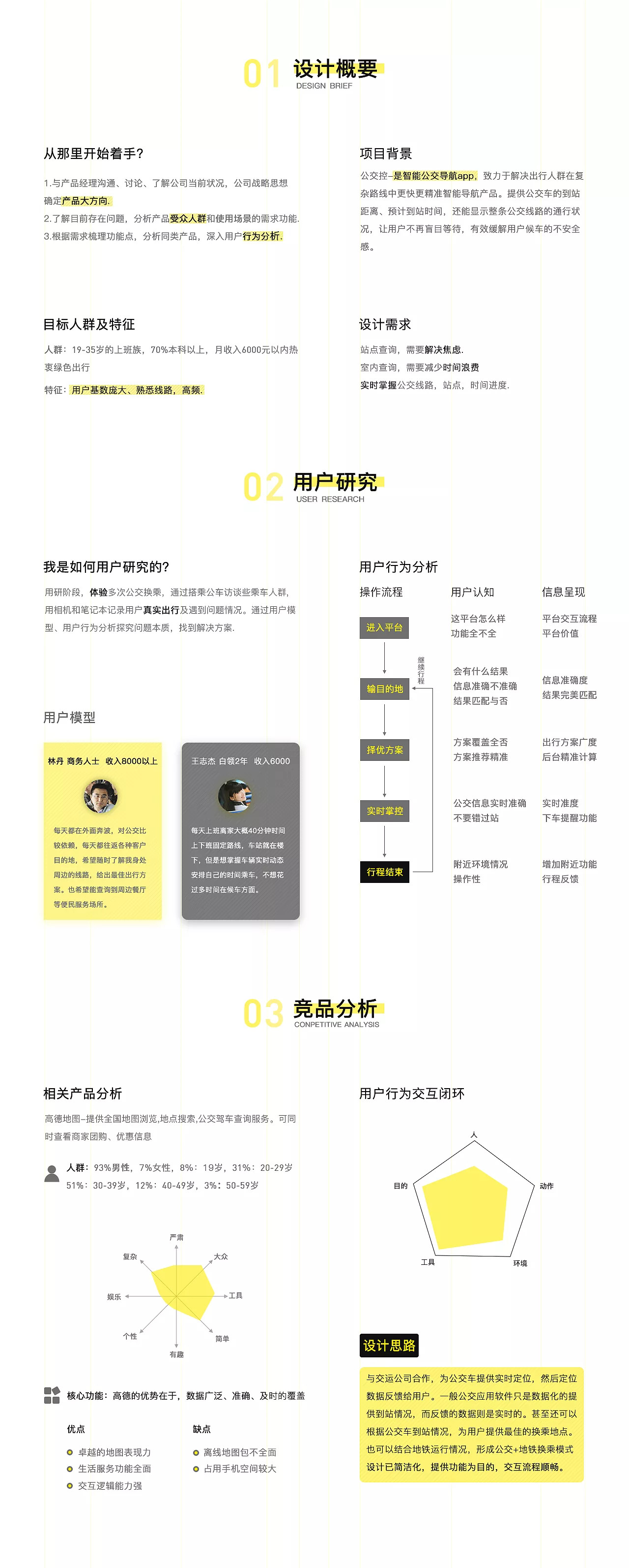 app設(shè)計(jì)