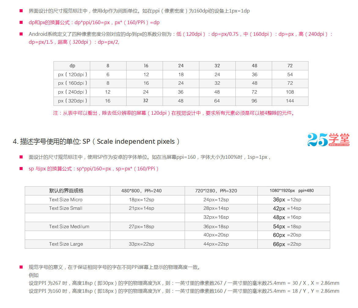 安卓APP設計圖標尺寸大全