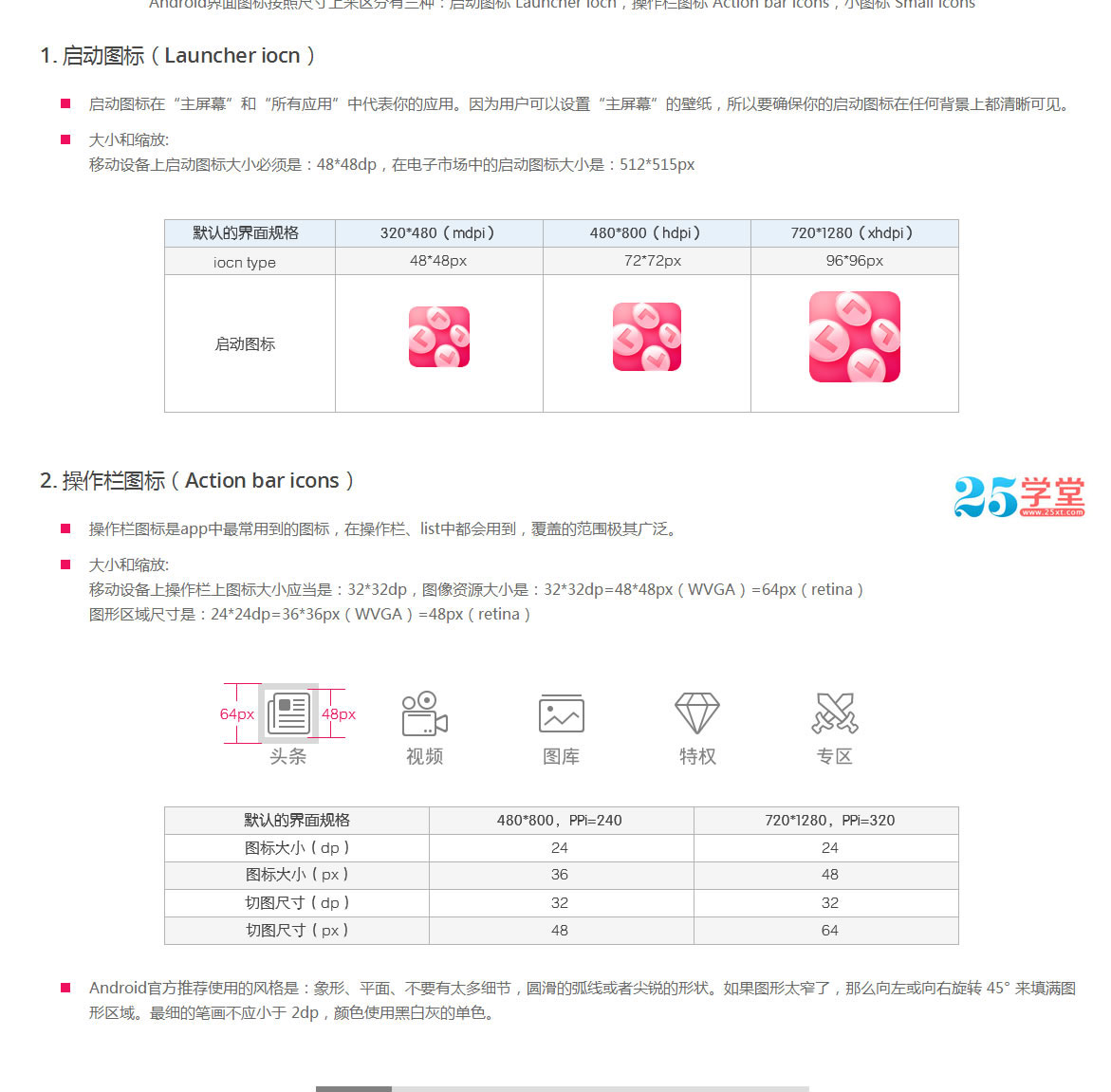 android設計尺寸大全